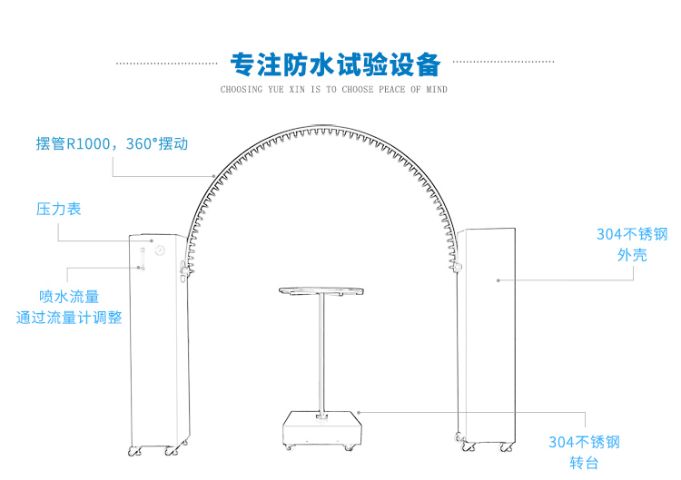 擺管淋雨試驗(yàn)機(jī)