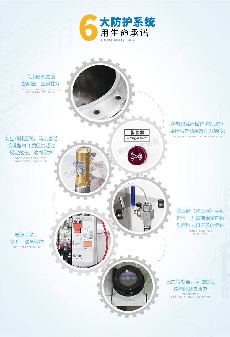 自動(dòng)控制罐內(nèi)的測(cè)試壓力