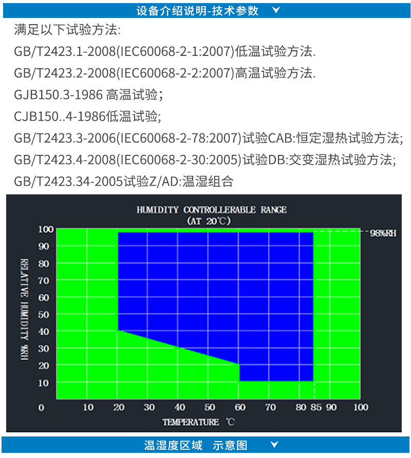 可靠性環(huán)境試驗(yàn)箱詳情頁(yè)_06