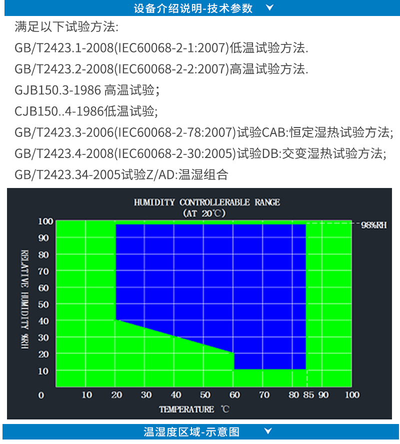 可靠性環(huán)境試驗(yàn)箱詳情頁(yè)_09