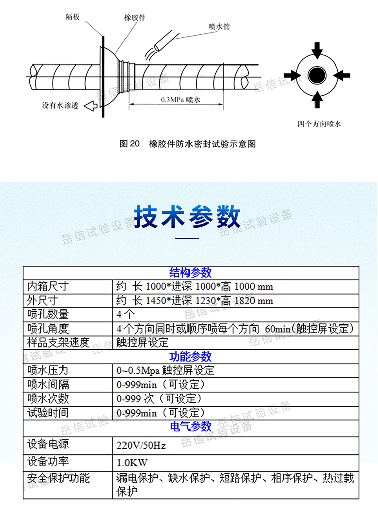 汽車(chē)線(xiàn)束噴淋試驗(yàn)機(jī)